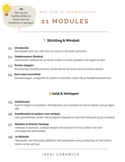 Overview of '21 Modules' for Ikkai Ceramics business course, featuring sections on mindset, finances, and marketing strategies.