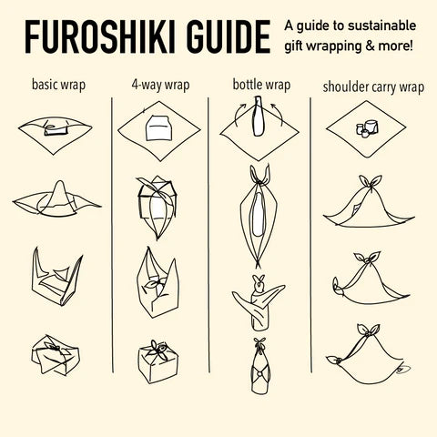 Kleine Furoshiki - Donkergrijs & Blauw