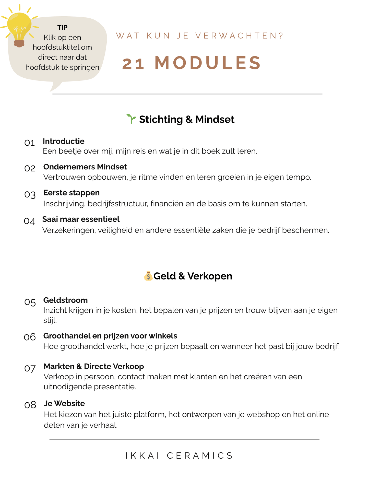 Overview of '21 Modules' for Ikkai Ceramics business course, featuring sections on mindset, finances, and marketing strategies.