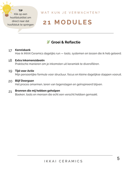 Overview of the 21 modules in the IKKAI Ceramics growth and reflection guide.